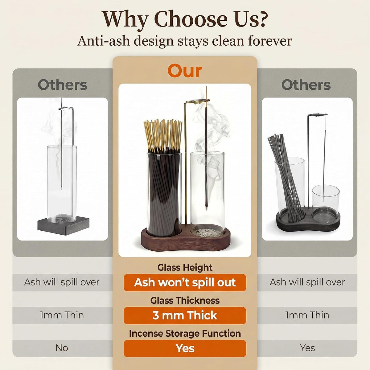 2-in-1 Incense Burner with Ash Catcher, Glass Incense Holder for Sticks
