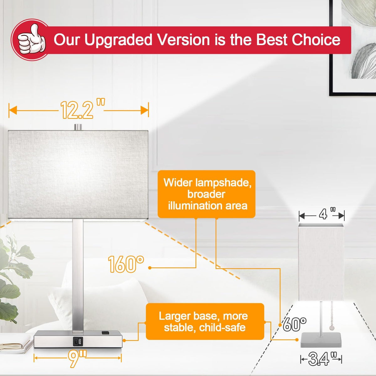Lynnoland 21" Set of 2 Table lamp with USB A+C & AC Outlets, Touch Control 3-Way Dimmable Nightstand Lamps for Bedroom Living Room Office Reading, Gray Shade Touch Lamps, 5000K LED Bulbs Included