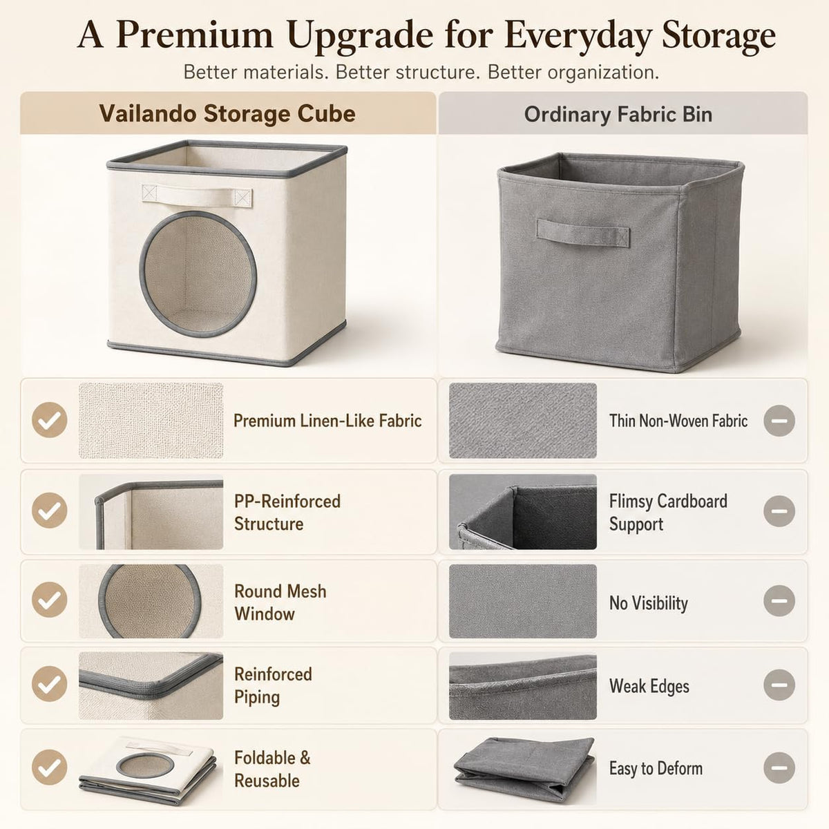 Fabric Storage Cubes with Mesh Window, 11'' Cube Storage Bin, Ivory, 4 Pack