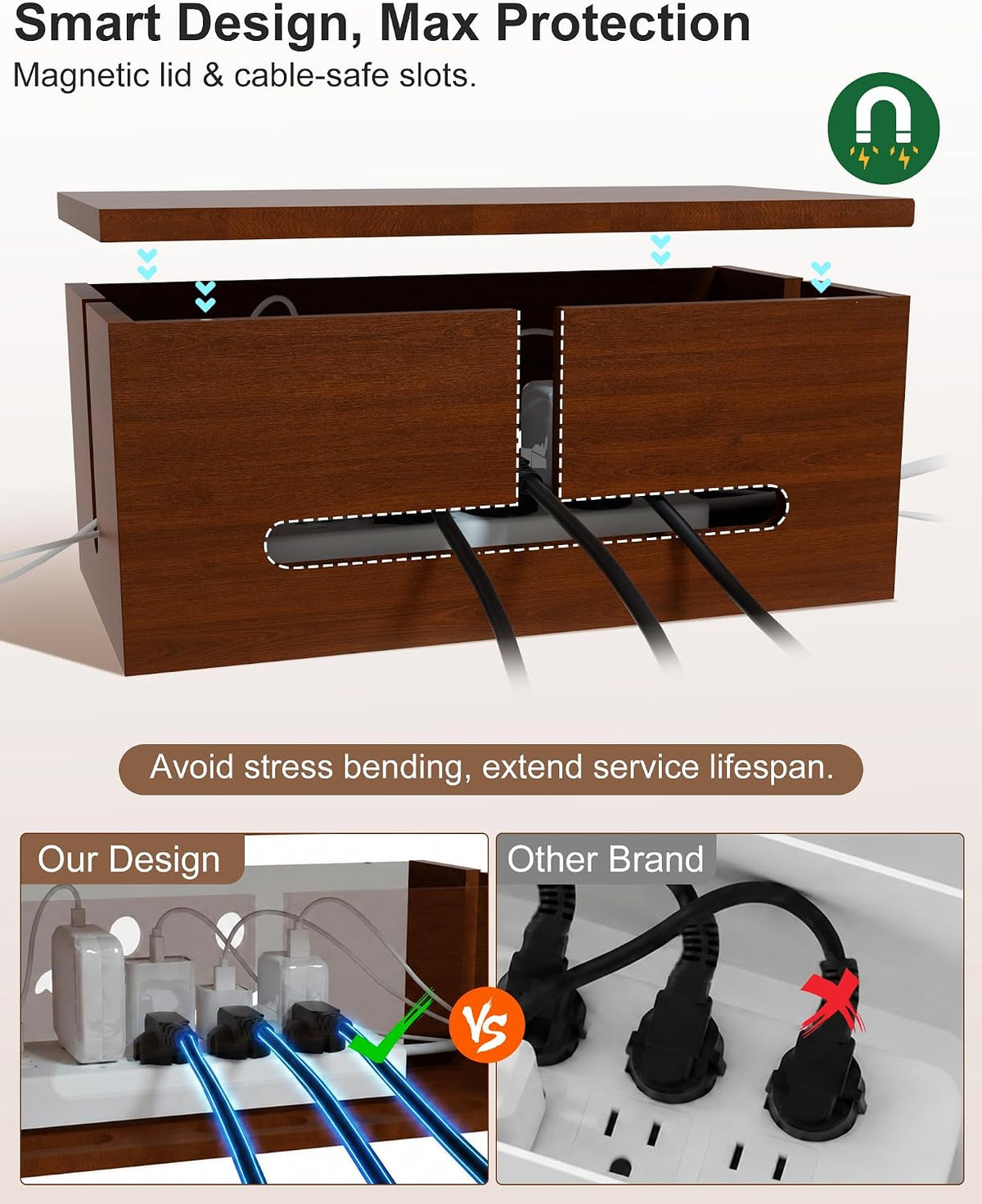 Solid Wood Cable Management Box, Cute Smile Cord Hider Box for Desk