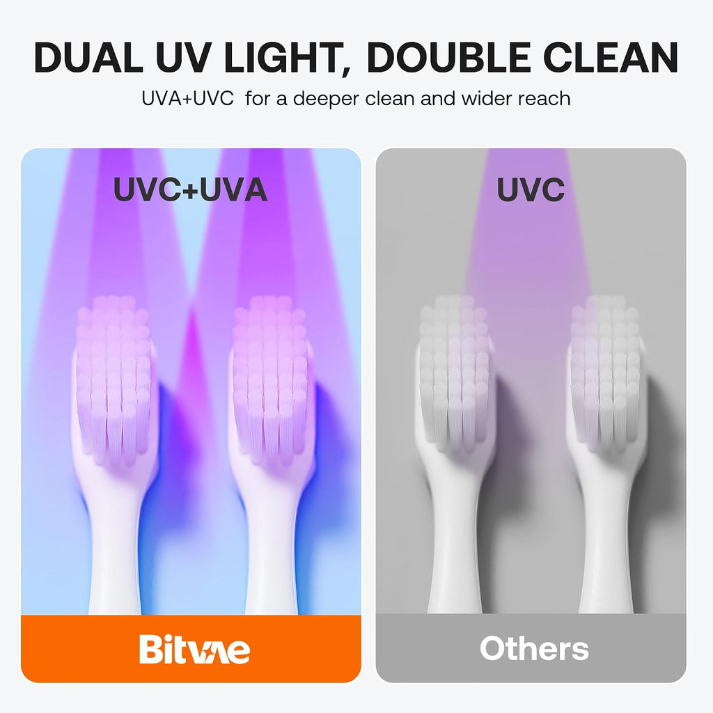 Bitvae Upgraded Tooth Brush Holder for Bathroom 2.0 Infrared Sensing