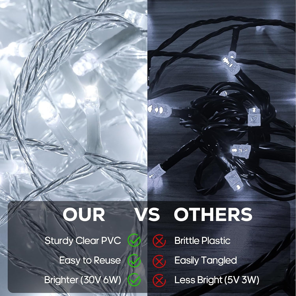 300 LED String Lights, 128FT Waterproof Fairy Lights Christmas Ligths 8 Modes Twinkle Indoor Outdoor, Plug in for Bedroom Classroom Wedding Garden Christmas Decorations. Cold White…
