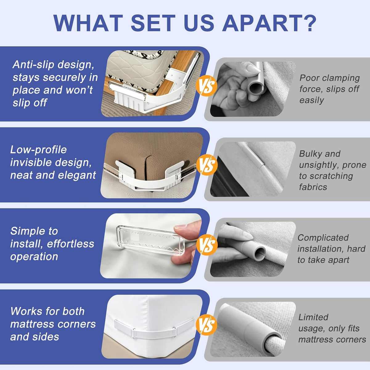 Bed Sheet Holders for Corners with Elastic Lock Straps for Mattress Sizes