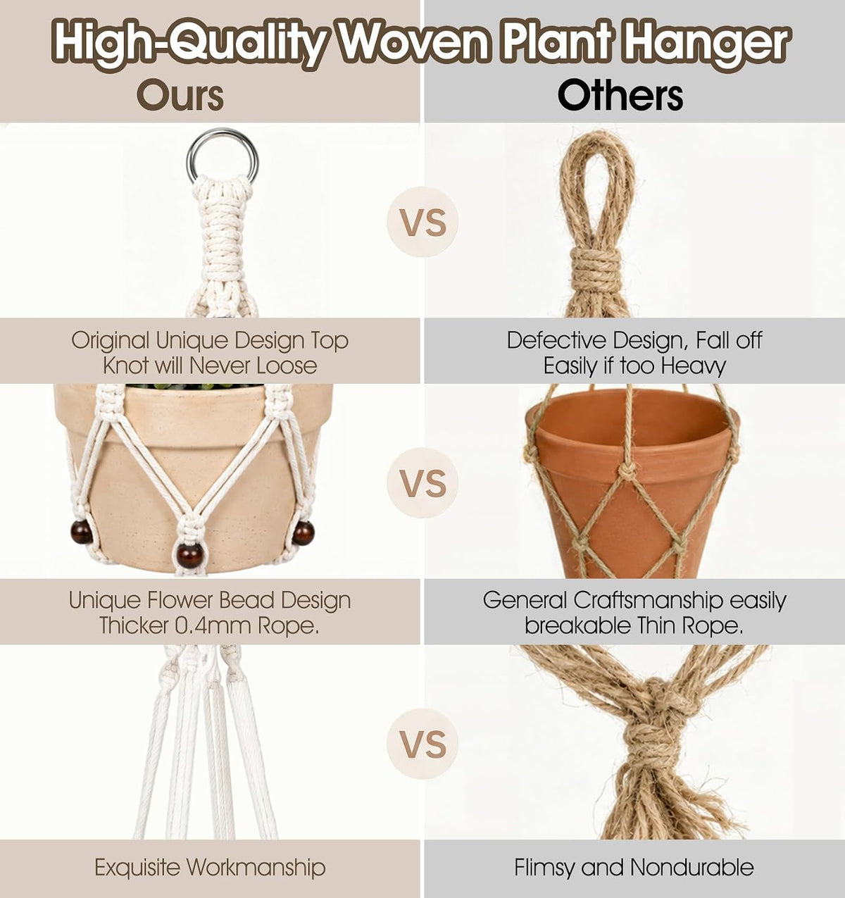 Macrame Plant Hangers Indoor, Macrame Plant Hanger Large Weather Resistant