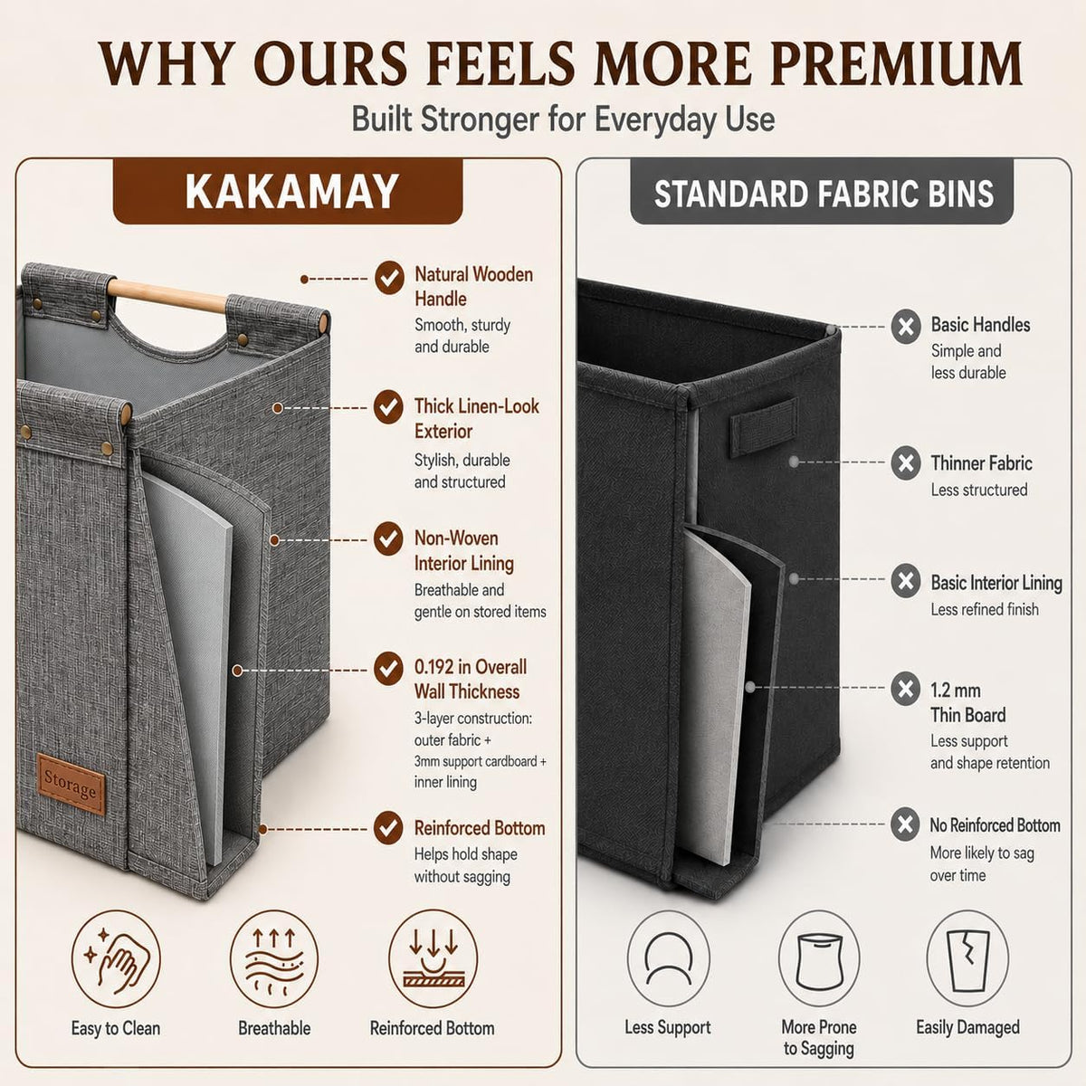 KAKAMAY Cube Storage Bin 13x15x13 Storage Cubes for Kallax 4-Pack Dark Grey