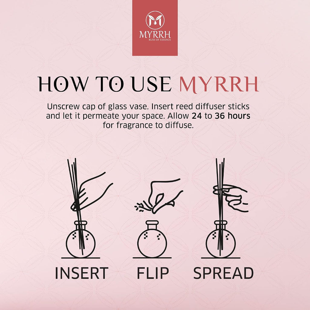 English Roses Scented Reed Diffuser Set with 8 Rattan Diffuser Sticks, 150 ml, All Natural Air Freshener, Long-Lasting Diffusers at Home - MyrrhUSA