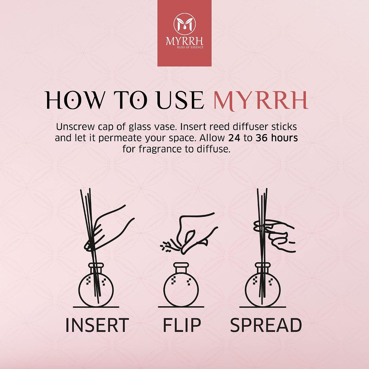English Roses Scented Reed Diffuser Set with 8 Rattan Diffuser Sticks, 150 ml, All Natural Air Freshener, Long-Lasting Diffusers at Home - MyrrhUSA