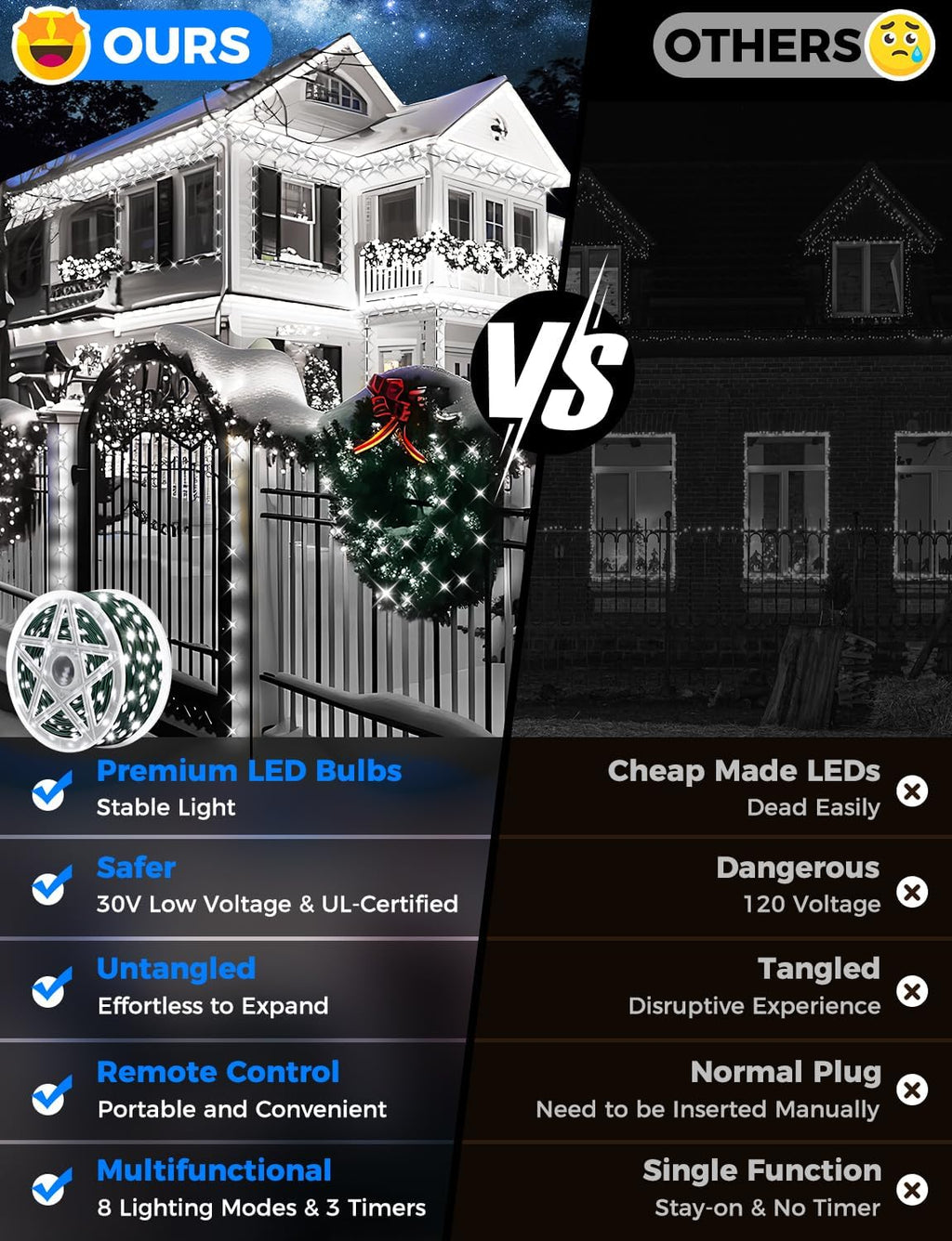 Brightever 900 LED 295FT Outdoor Christmas Lights with Remote