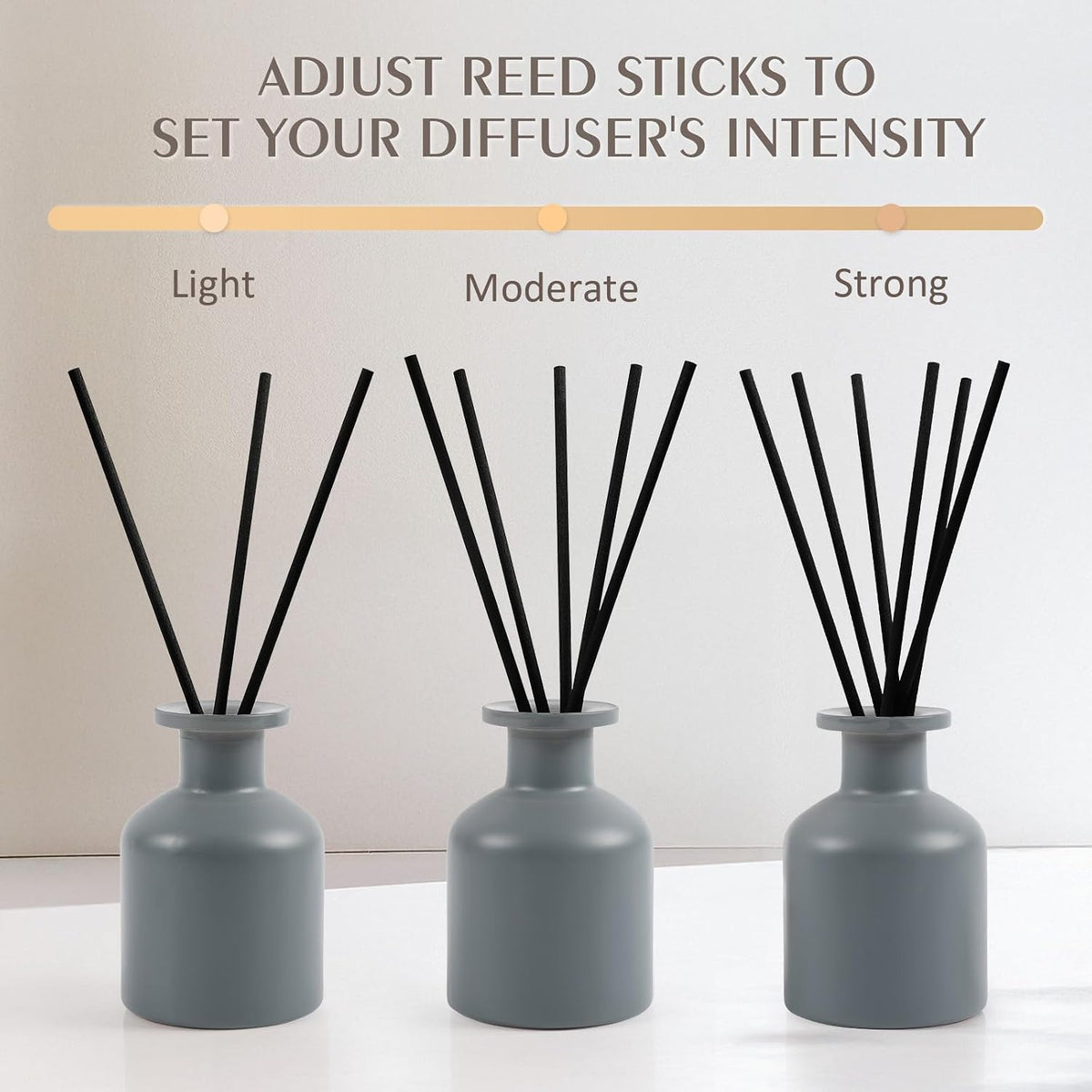 Bergamot & Sage Reed Diffuser Set,100ml(3.38 oz)