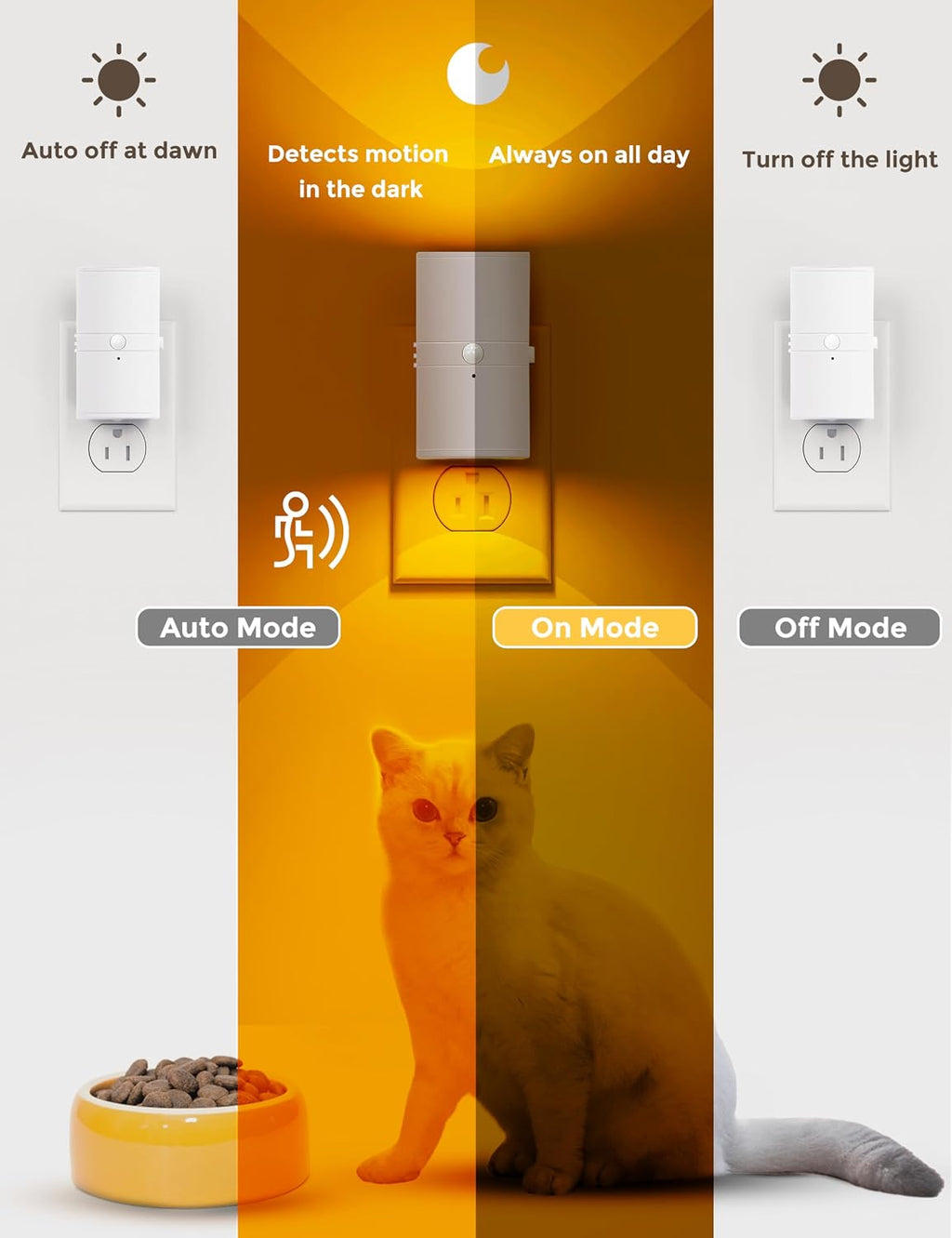 L LOHAS LED Motion Sensor Nightlight, Amber Night Light, Dimmable 0-100LM