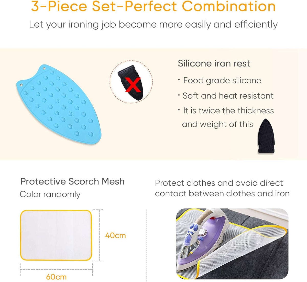 Extra Extra Ironing Mat，(32x54 inch) Ironing Blanket Ironing Pad