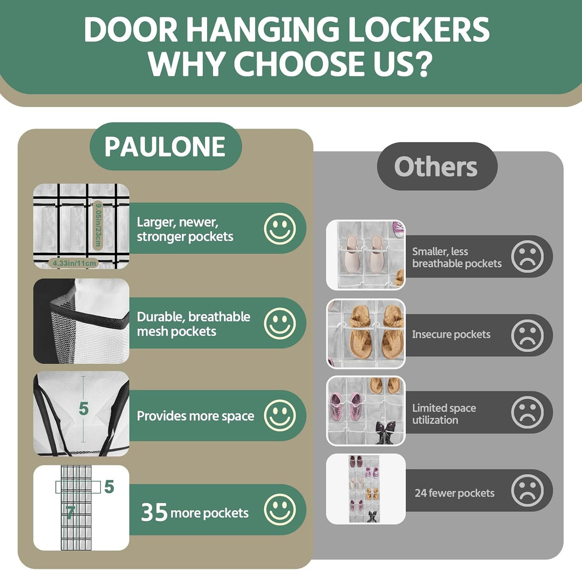 PAULONE 35 Pocket Over the Door Shoe Organizer,Reusable Breathable Large Mesh Bag Men's & Women's Sneaker Organizer,Shoe Organizer for Kids,Hanging Shoe Storage Hanging Bag (2PCS-White)