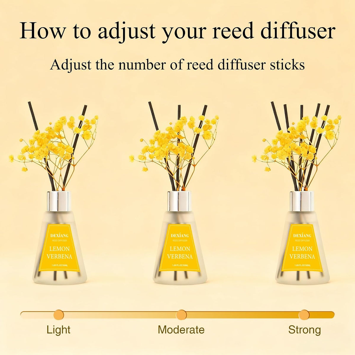 Reed Diffuser Set of 3 Packs, Lemon Verbena/Rose/red Berry Oil Diffuser Reed Diffuser for for Home, Bathroom, Office Decor 1.7 Fl.oz, Total 5.1Oz