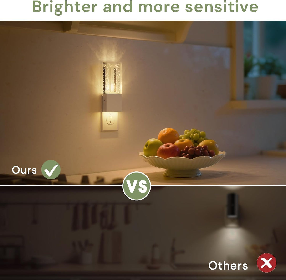 L LOHAS LED Night Light, Foldable Night Lights Plug into Wall 2 Pack