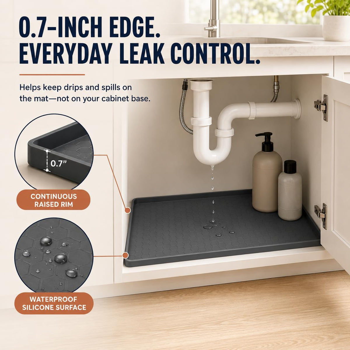 25“ x 19“ Waterproof Under Sink Mat for Bathroom,Kitchen,Pet Feeding Mat
