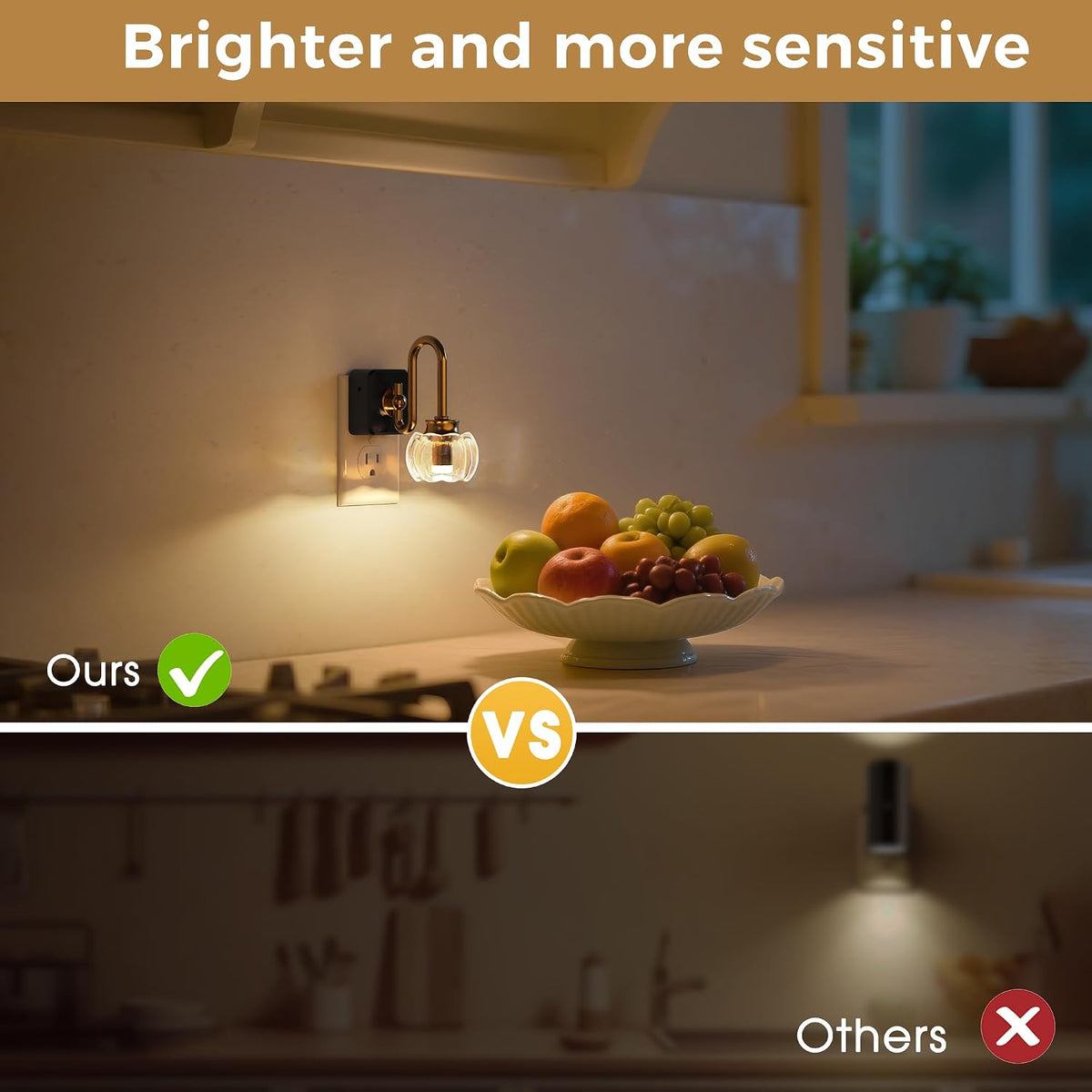 L LOHAS LED Night Lights Plug into Wall, 3000K Soft White