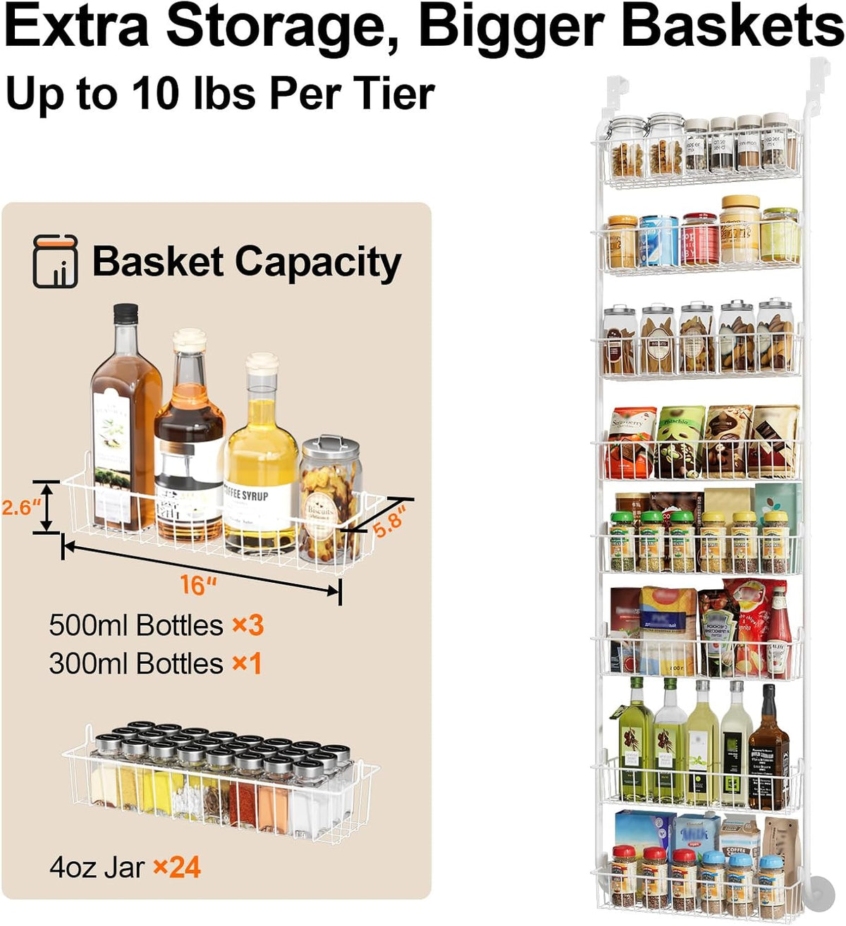 Delamu Over The Door Pantry Organizer, 8-Tier Hanging Spice Rack