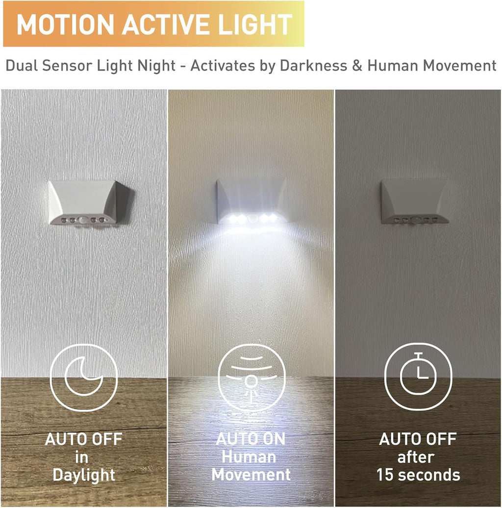 Motion Sensor Keyhole Light, Wireless Battery Operated LED Night Light for Door Lock, Cabinet & Stairway, Auto On/Off Infrared, Magnetic + Adhesive + Screw 3-Way Mount, White