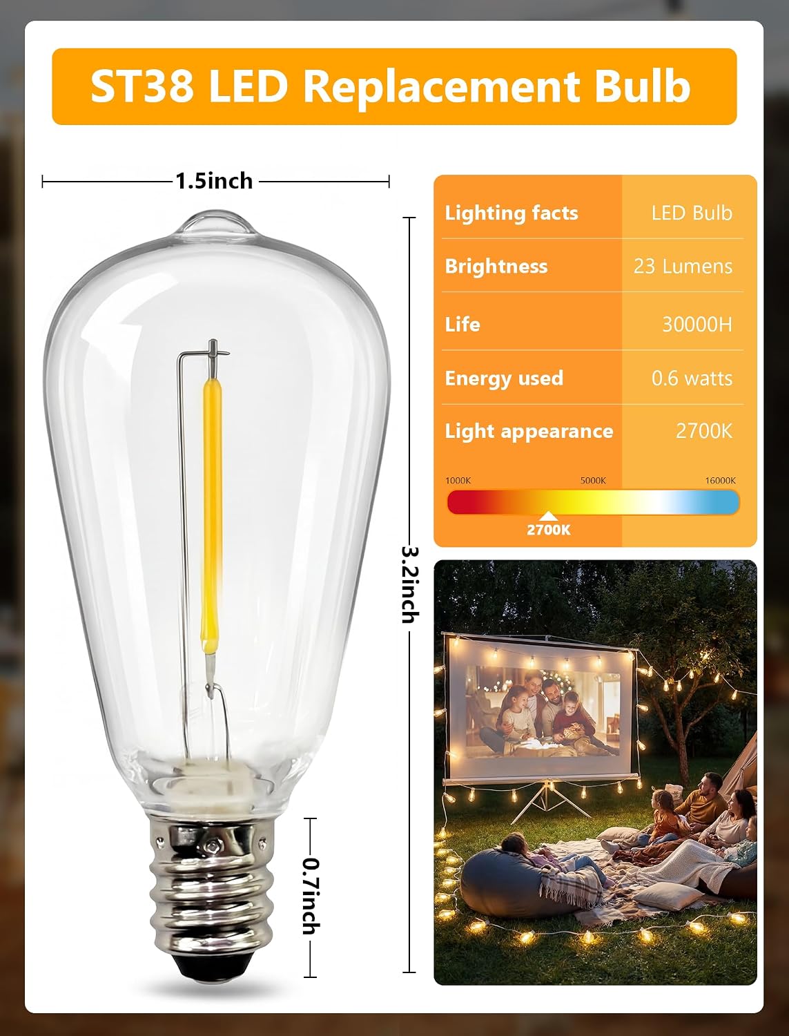 Abeja 25 Pack ST38 LED Replacement Bulbs, E12 0.6W Shatterproof Bulbs