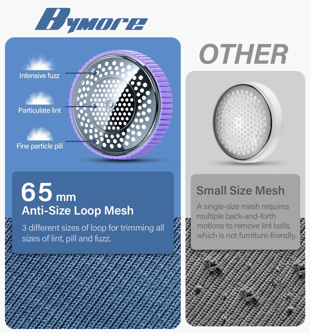 Bymore Fabric Shaver, Lint Shaver, Sweater Shaver for Clothes, Purple