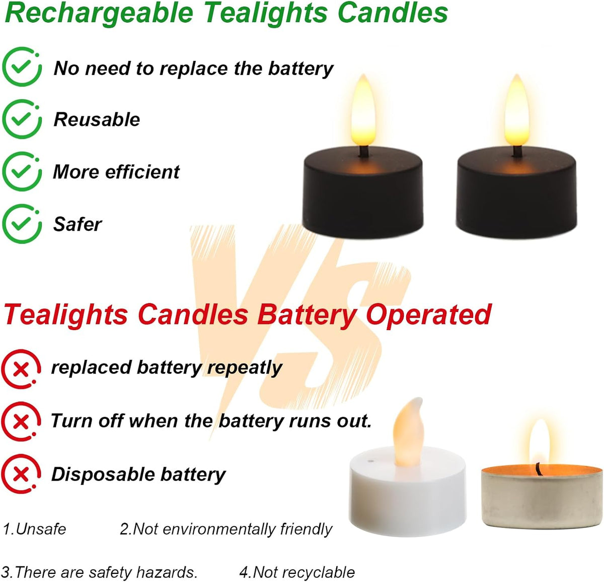 GenSwin Rechargeable Tea Lights Candles Remote Timer Charging Base Black