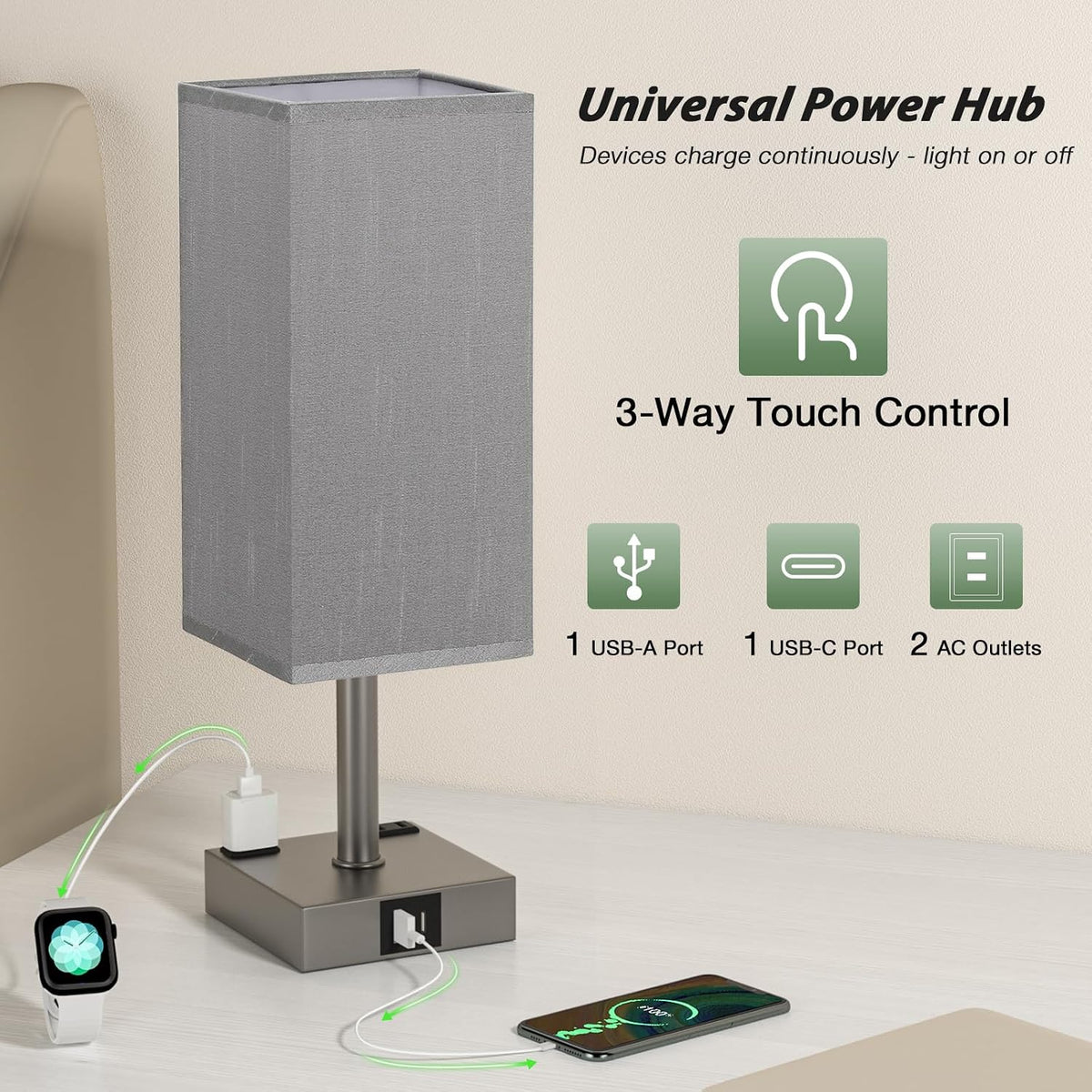 Grey Touch Lamps Set of 2 for Bedroom - Dimmable, USB C+A, 2 AC Outlets