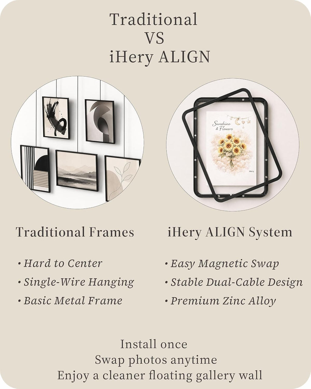 iHery ALIGN Magnetic Hanging Picture Frame Gallery Wall System Set of 5