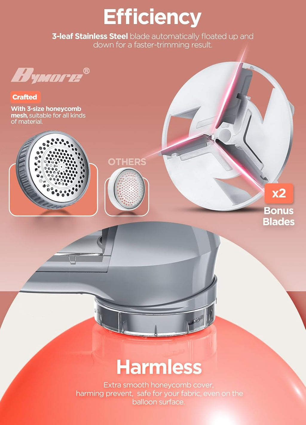 Bymore Fabric Shaver, Lint Shaver, Sweater Shaver for Clothes, Gray