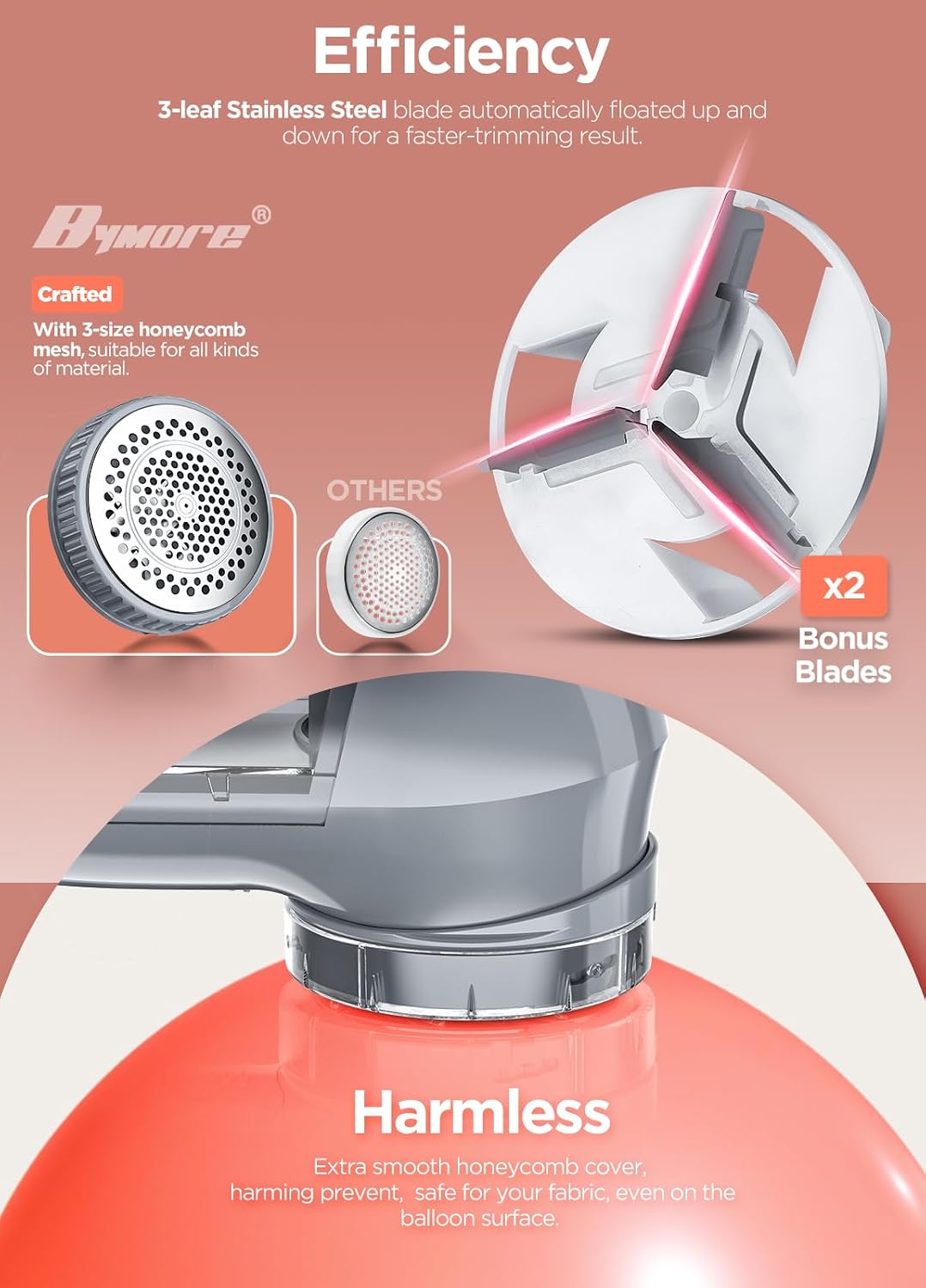 Bymore Fabric Shaver, Lint Shaver, Sweater Shaver for Clothes, Gray