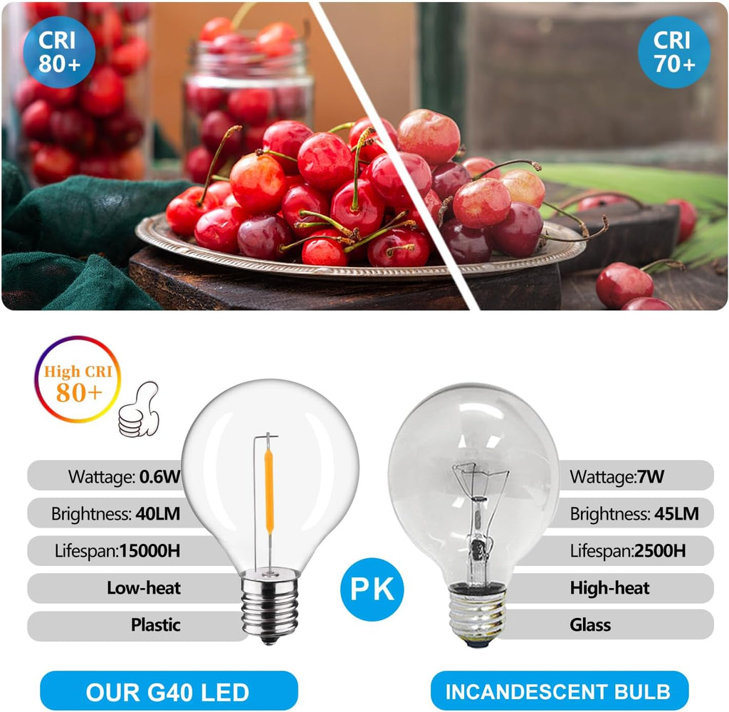 25-Pack G40 LED Replacement Light Bulbs, E12 Screw Base Shatterproof Globe Bulbs for Outdoor String Lights, 0.6Watt Equvalent to 5 Watt Incandescent Bulbs, Warm White 2200K