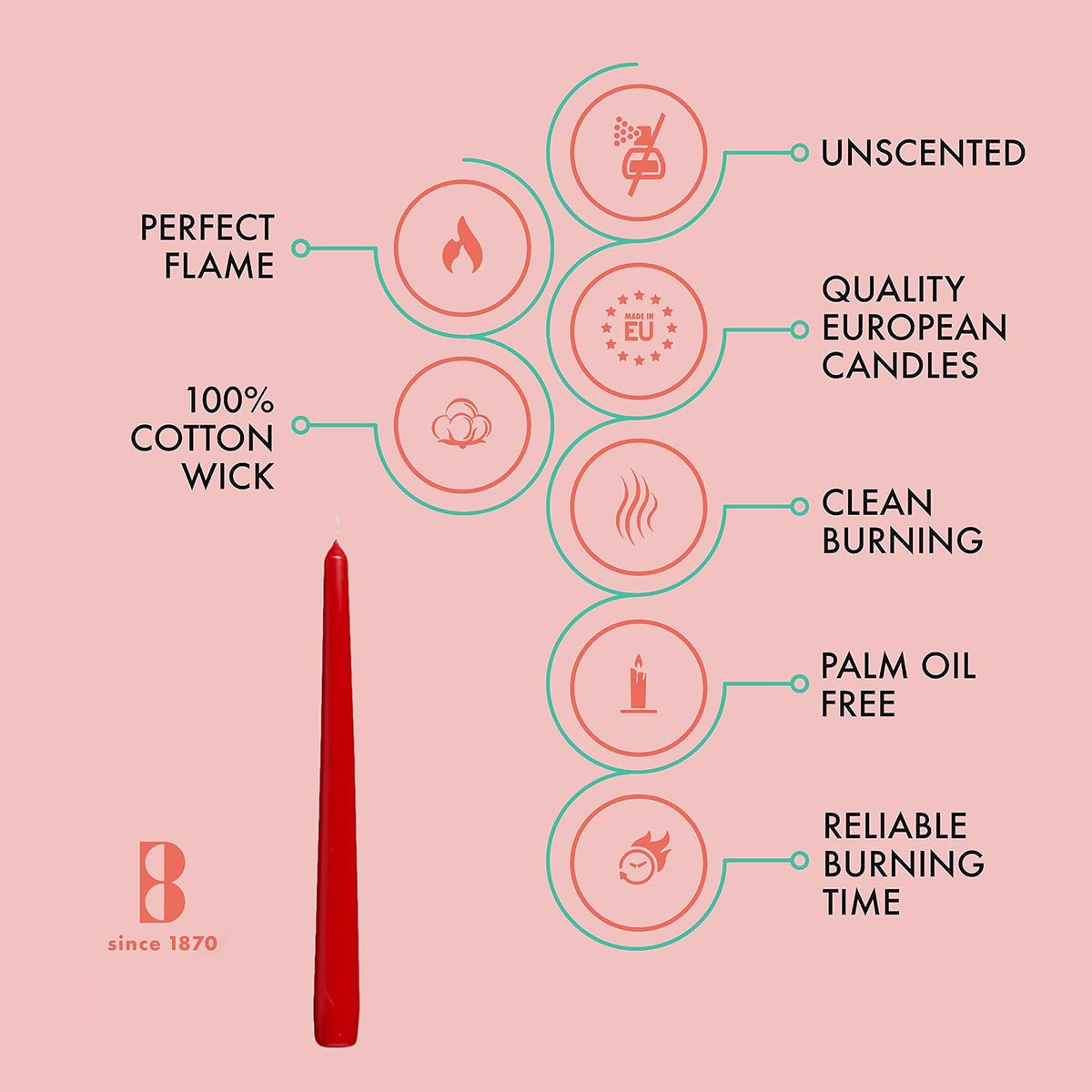 BOLSIUS Red Taper Candles - 4 Pack Unscented 10 Inch Dinner Candle Set - 8 Hours Burn Time - Premium European Quality - Smokeless and Dripless Household, Wedding, Party, and Home Decor Candlesticks