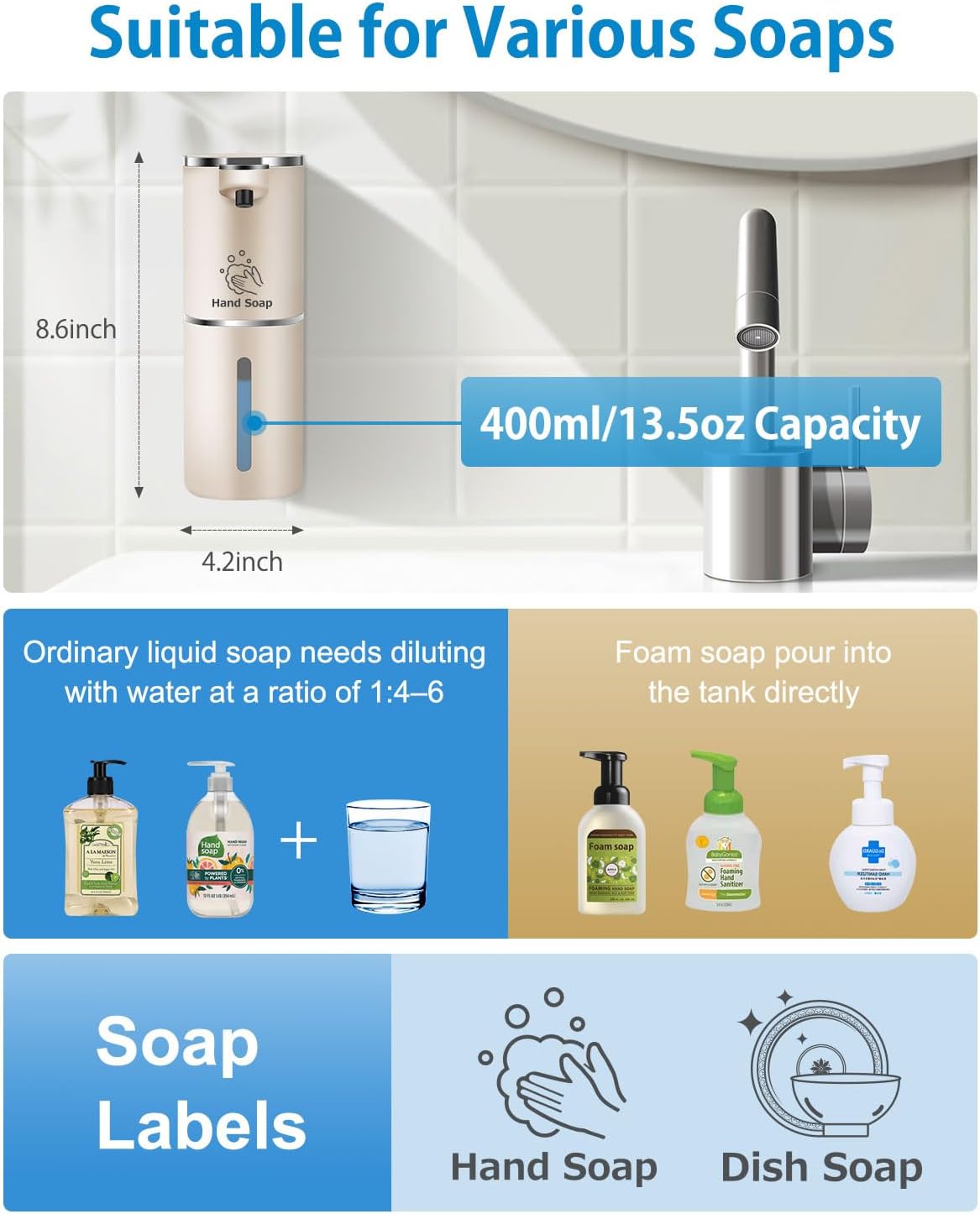 Automatic Foaming Soap Dispenser Touchless, Digital Display, Rechargeable