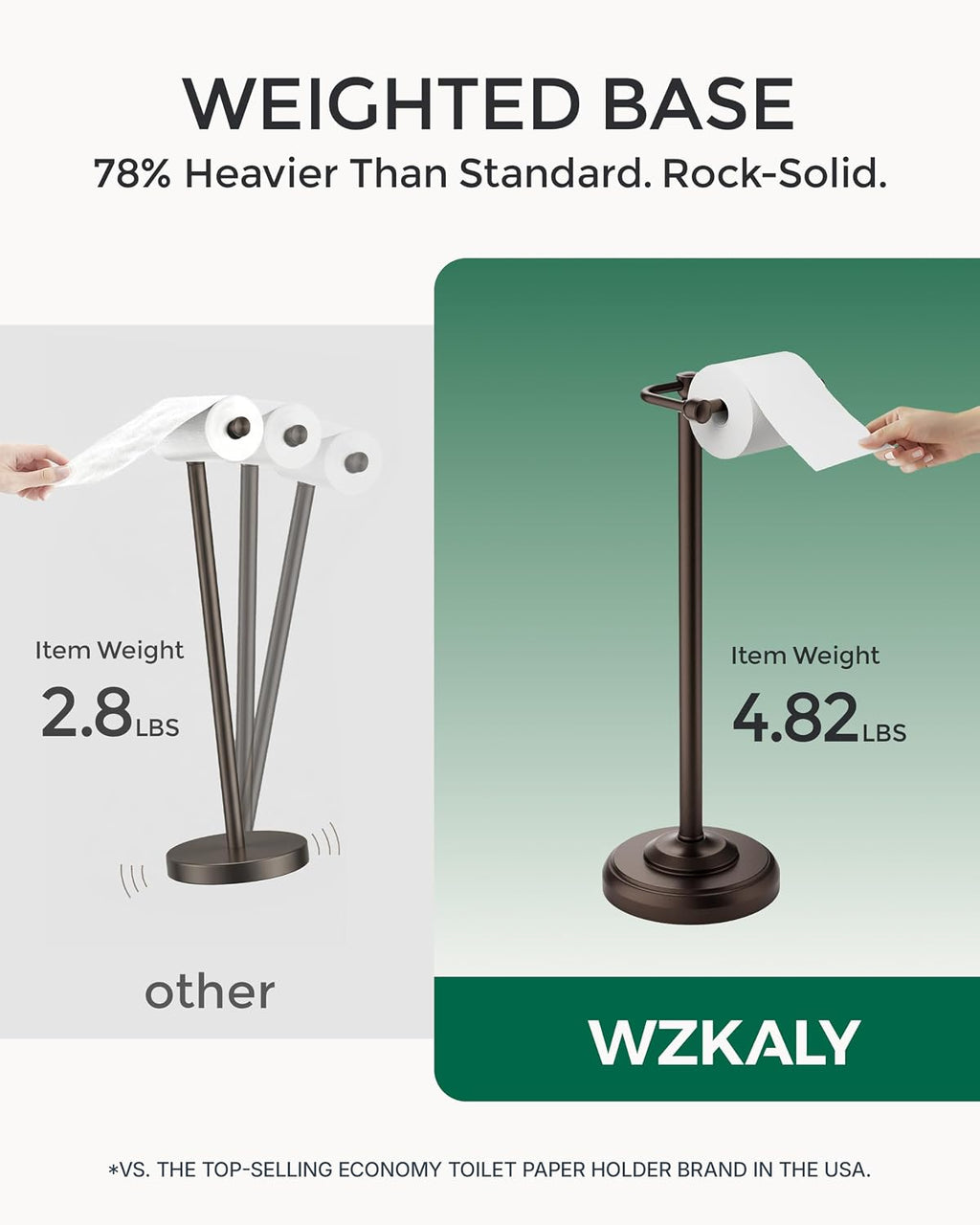 Dark Bronze Toilet Paper Holder Stand Stainless Steel&Weighted Base