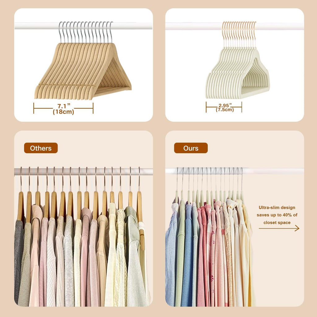 36 Pack Adult Velvet Hangers Non-Slip Shoulder Notches 17.3'' Cream