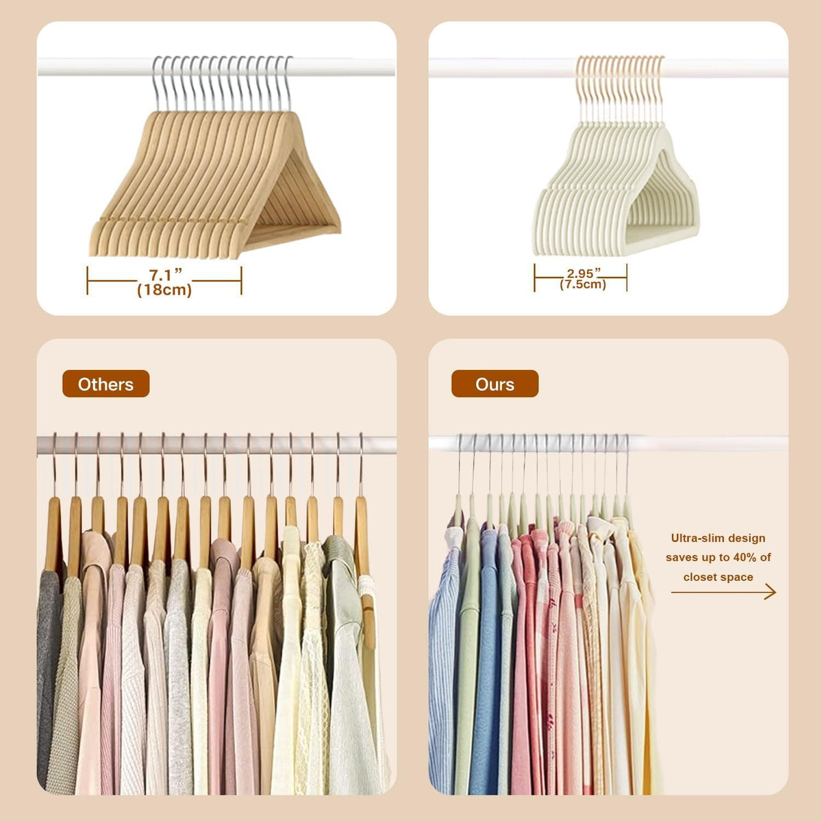 36 Pack Adult Velvet Hangers Non-Slip Shoulder Notches 17.3'' Cream