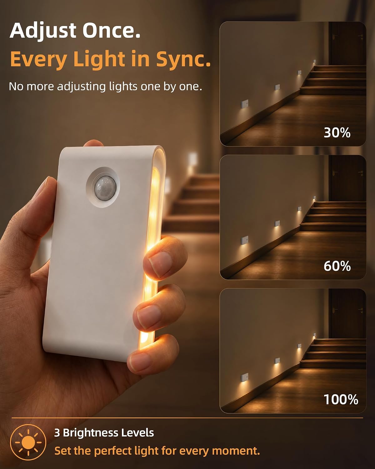 EZVALO 3-Pack Rechargeable Night Lights, Sync Motion Sensor Light Indoor