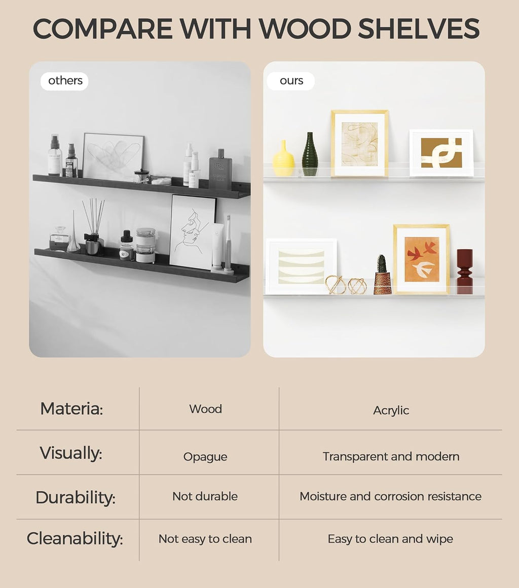 36 Inches Clear Acrylic Floating Shelves Wall, Bookshelf for Kids, Nursery Book Shelves, Magazine Rack, Picture Ledge Shelf for Photo Frames Vinyl Records, Pack of 3