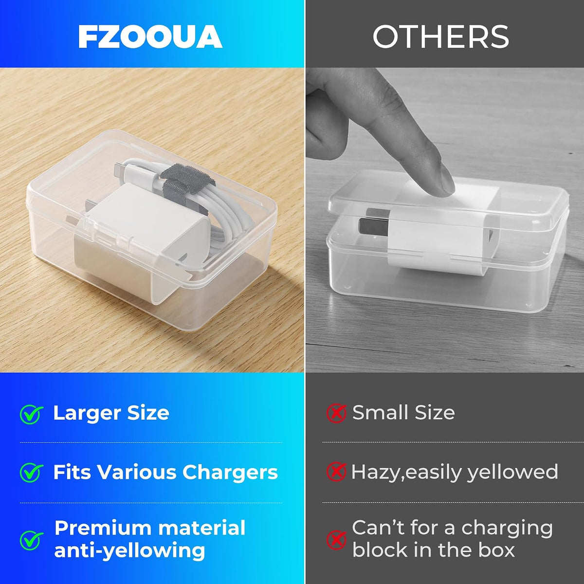 Cable Organizer Storage Box 8 Larger Case Cable Box with Cable Straps and Label Stickers, Travel Cord Organizer for Charging Cables, USB Wires, Earphones – Drawer Organization for Home & Office