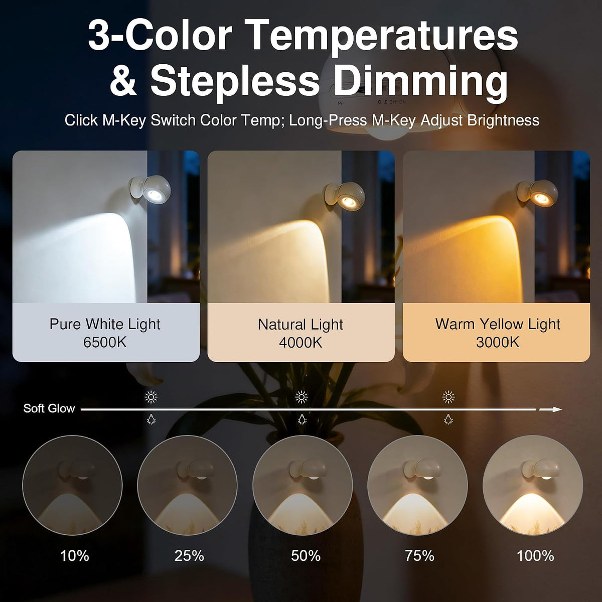 Rechargeable Night Light with Motion Sensor, 1200mAh+AAA Battery Dual-Use, Dimmable 3-Color Temperatures, 360° Magnetic Detachable Night Light for Hallway Bathroom Bedroom Stairs Closet