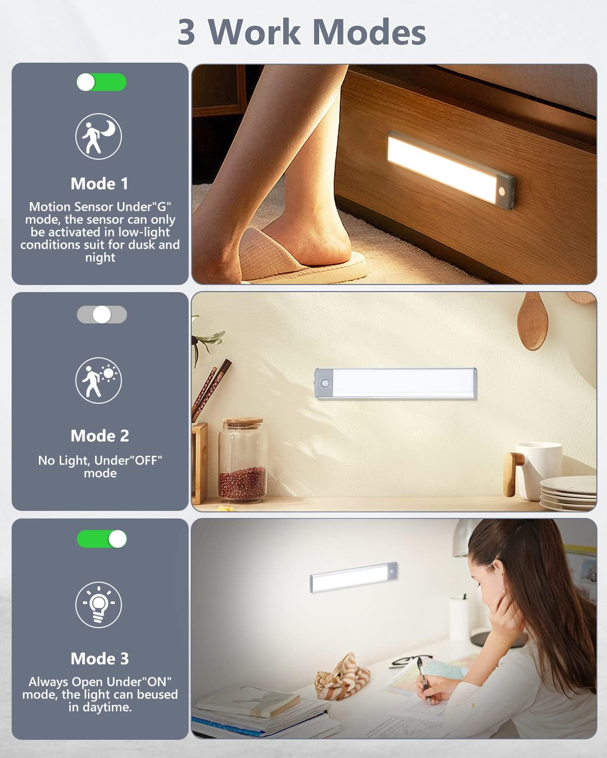 PRIORARE 35 LED Under Cabinet Lights, Wireless 3 Color Motion Sensor Light