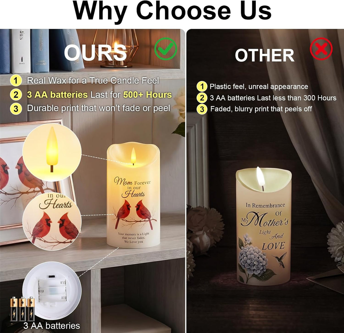 Homemory Cardinal Memorial Candle Sympathy Gifts for Loss of Loved One, Mom