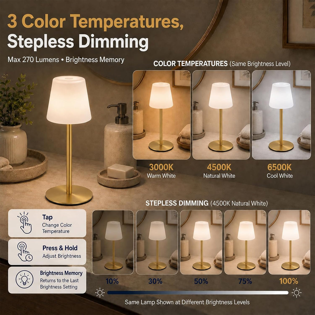 IP65 Waterproof Shower Lamp, Cordless Rechargeable Table Lamp, Gold