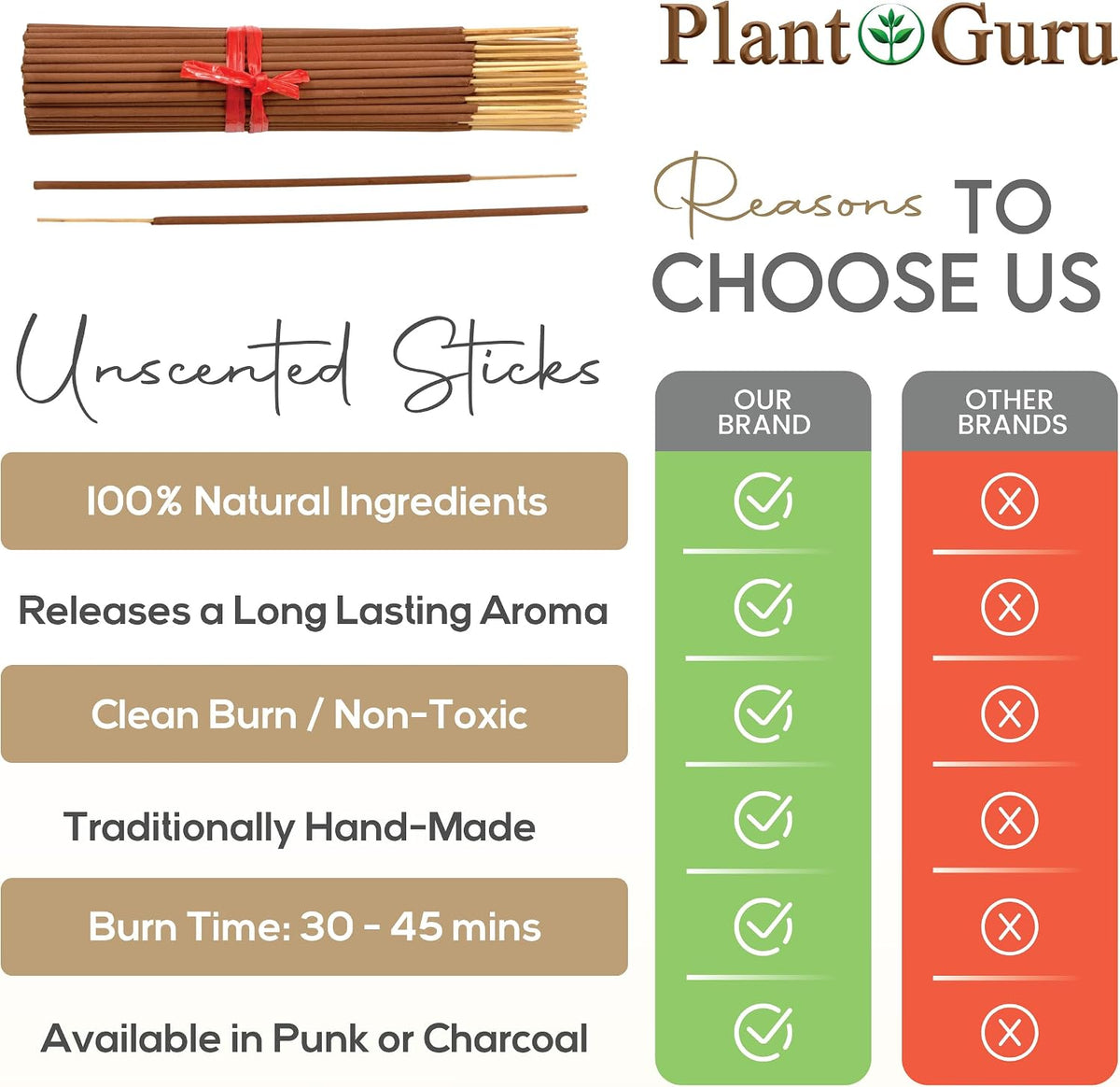 1000 Unscented Incense Sticks 7" Short Bulk - 100% Natural Joss and Bamboo Punk Small Blanks - Great for DIY Aromatherapy Incense Making.