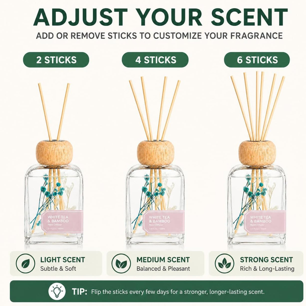 Bamboo White Tea Reed Diffuser, 3.4fl oz Reed Diffuser for Home