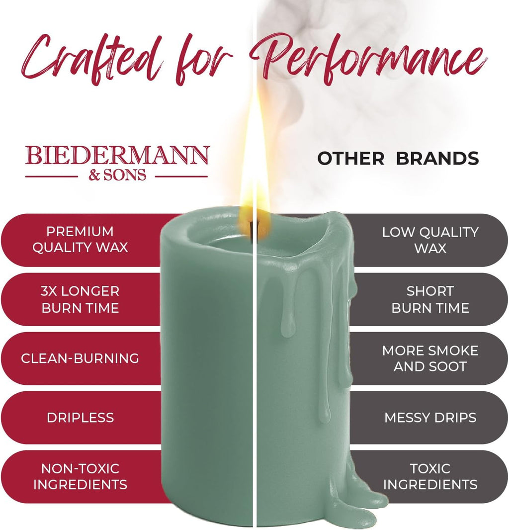 Biedermann & Sons Seafoam Green Pillar Candles (6 Pack), 4 Inch Tall 3 Inch Wide Round, Unscented Paraffin Wax, Approx 40 to 45 Hour Burn, Dripless Candles for Centerpieces