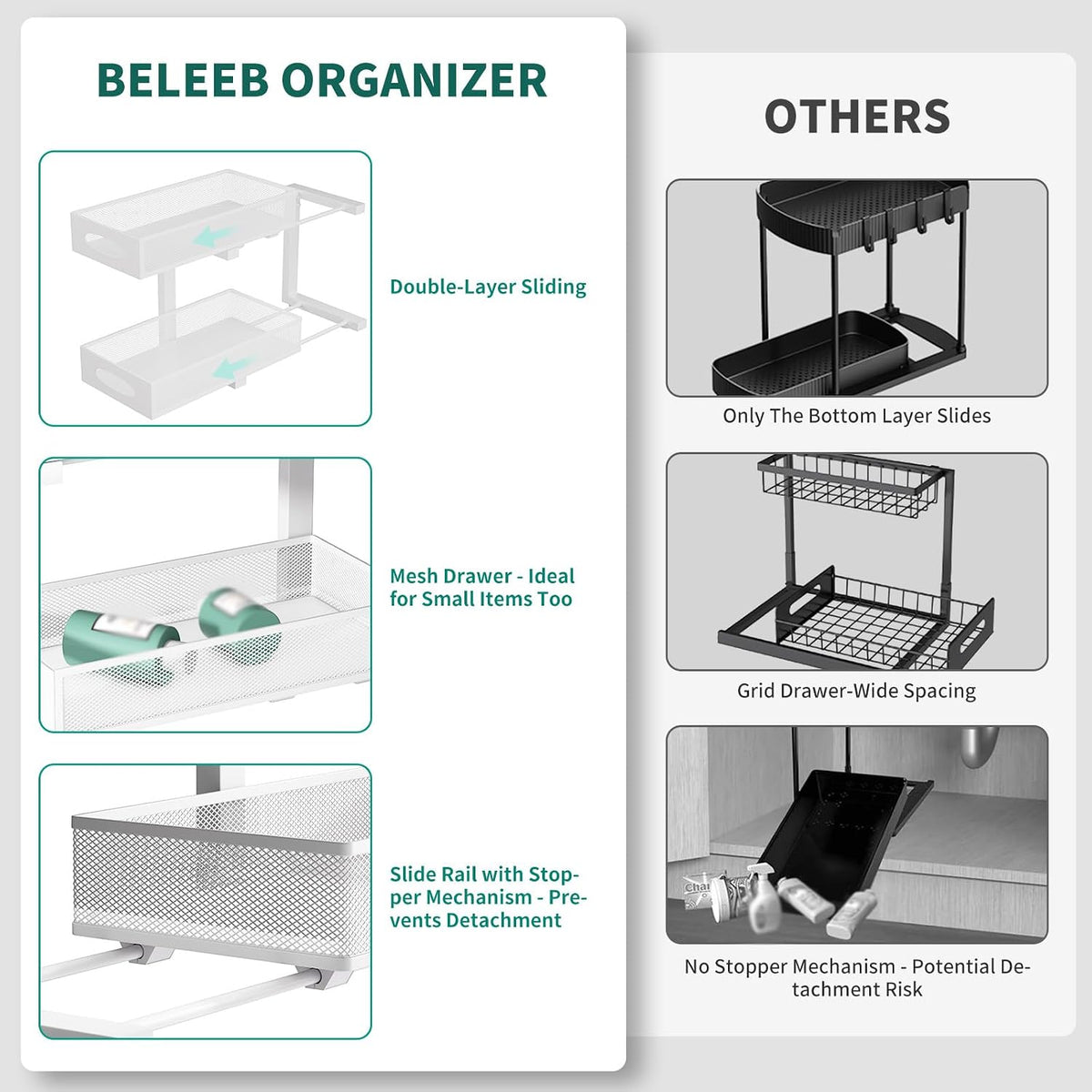Under Sink Organizer, 2 Pack 2 Tier Metal Slide Out Pull Out Cabinet Organizer Shelf, Height Adjustable Organization and Storage Series, Bathroom/Desktop/Cabinet/Kitchen organization, White