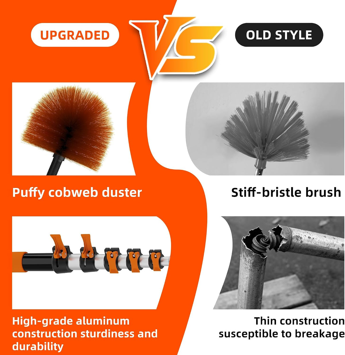 26 FT Reach Cobweb Duster with 5-20FT Telescoping Pole, Dual Action Flip-Lock & Screw Fixing Design, Washable Reusable Duster for High Ceilings, Fans & Home Cleaning