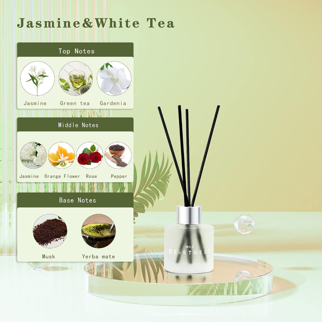 3 Pack Fragrance Reed Diffuser, 50ML Lavender Jasmine Freesia