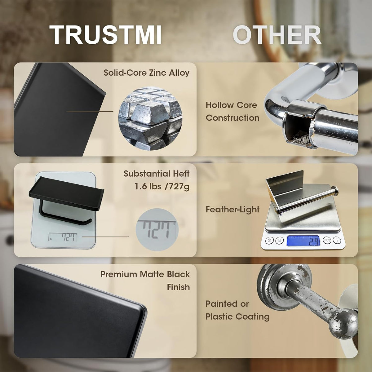 TRUSTMI Toilet Paper Holder with Shelf & Phone Stand, Matte Black