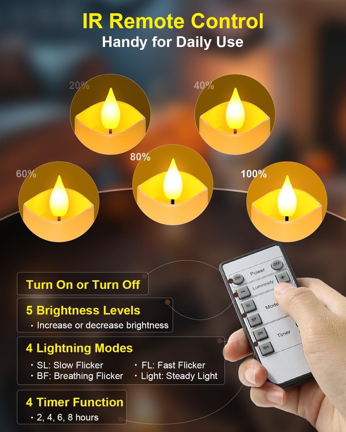 SoulBay Rechargeable Flameless Candles with Remote, White 1.5" D LED Votive